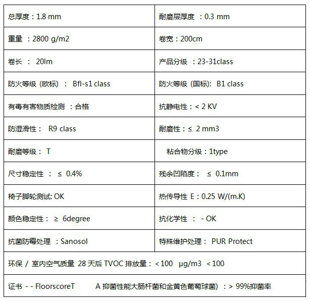 1513909916551409.jpg 潔福名典表格.JPG