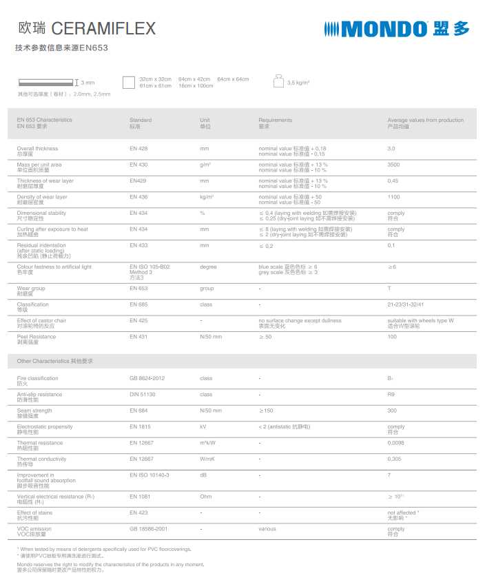 1505199580179657.png 歐瑞地板3.png